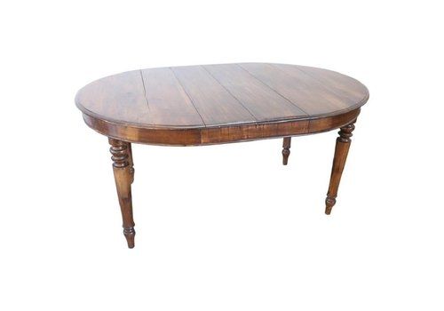 Antique Round Dining Tables