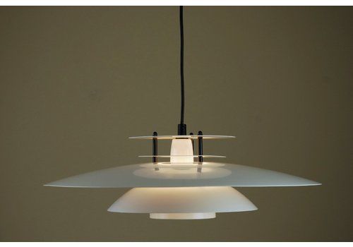 Industrial Ceiling Lights